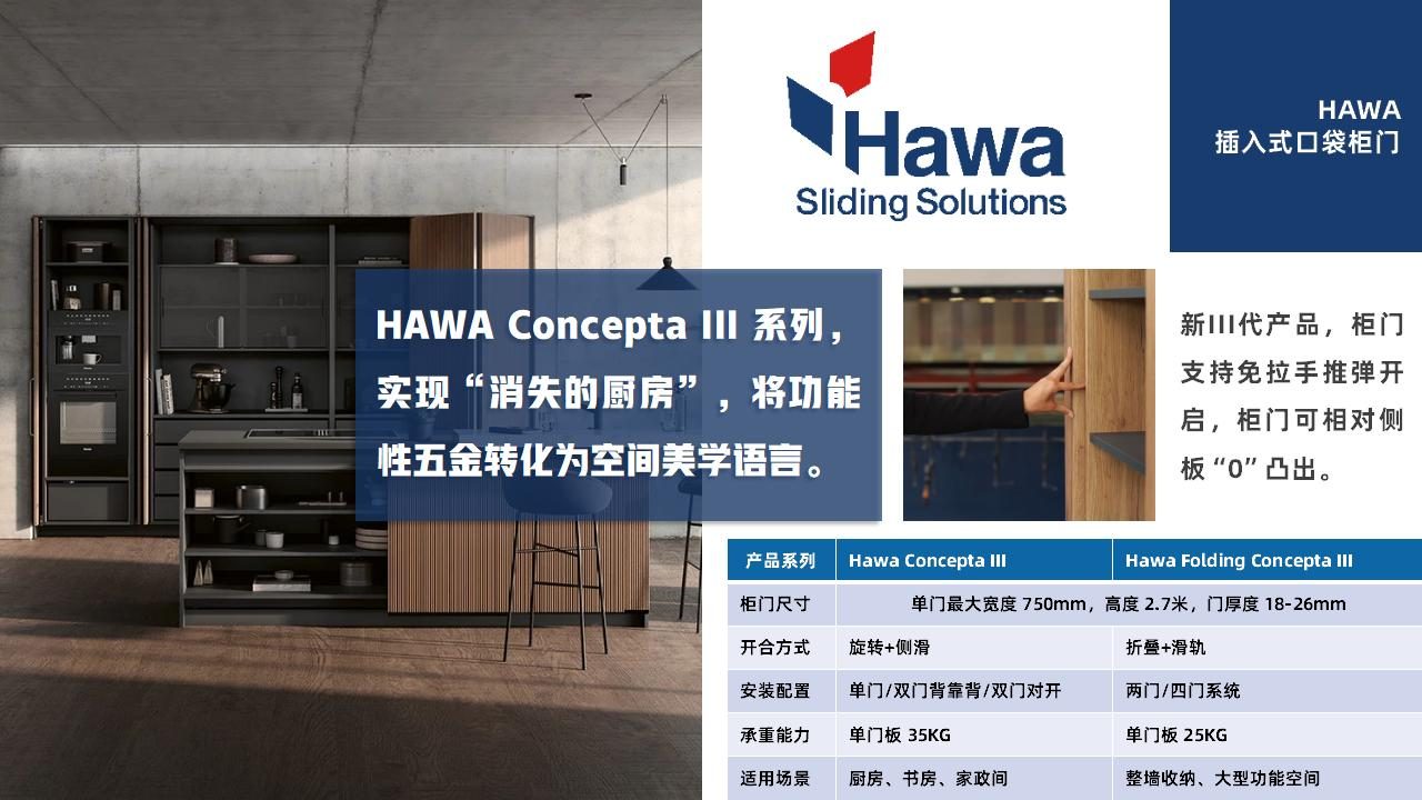 功能五金 hawa