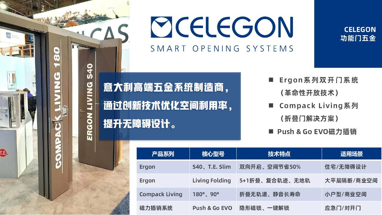房门五金 celelgon