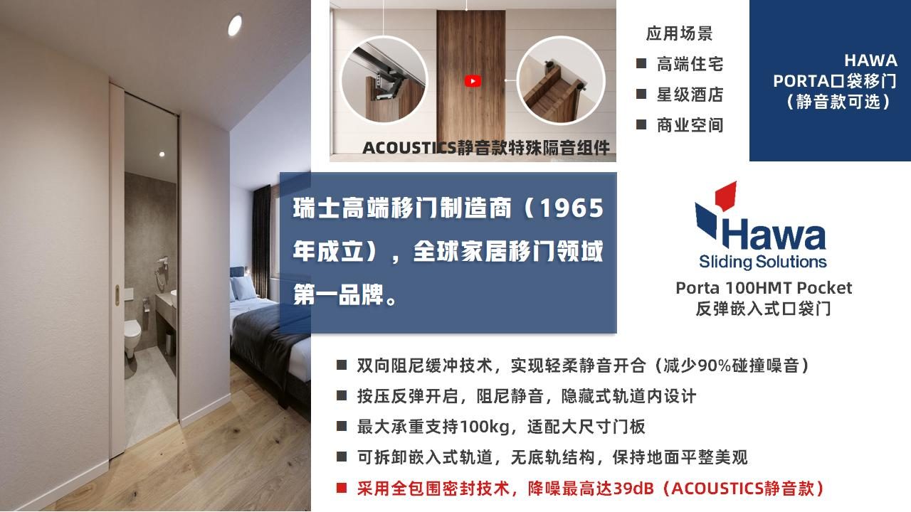 房门五金 HAWA